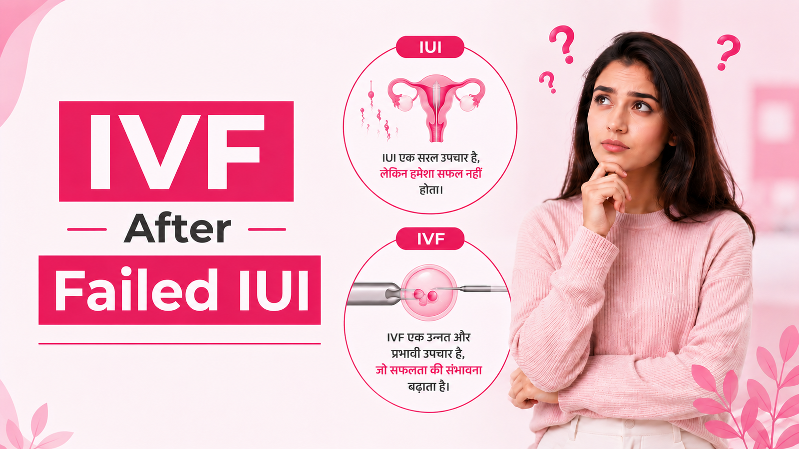 IVF After Failed IUI